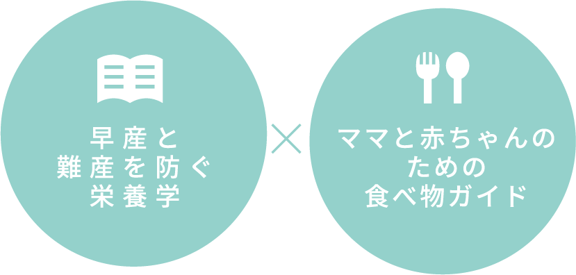 早産と難産を防ぐ栄養学xママと赤ちゃんのための食べ物ガイド