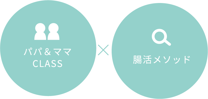 パパ＆ママCLASSx腸活メソッド