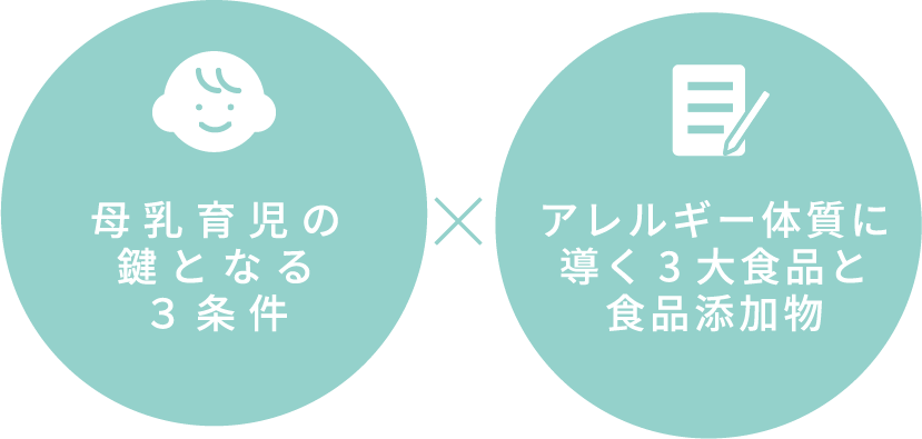 母乳育児の鍵となる3条件xアレルギー体質に導く3大食品と食品添加物